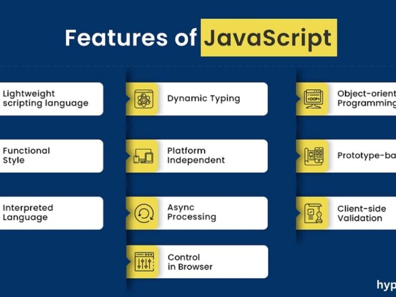 Which of the Following is Correct About Features of JavaScript